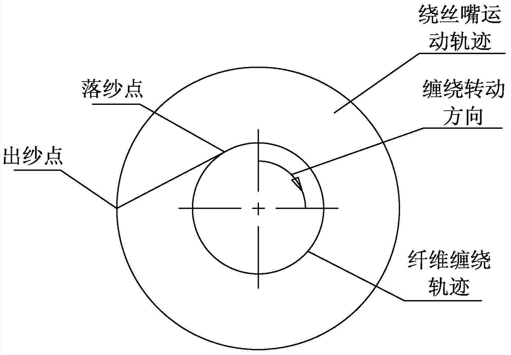 A winding mandrel with a reversible half shaft and a fiber composite winding method