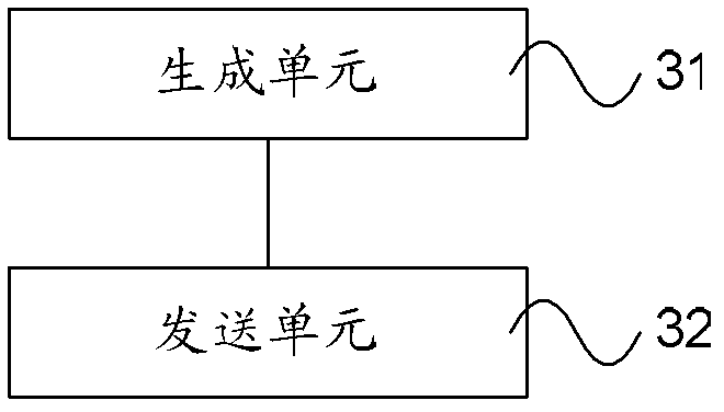 Synchronizing method and terminal device