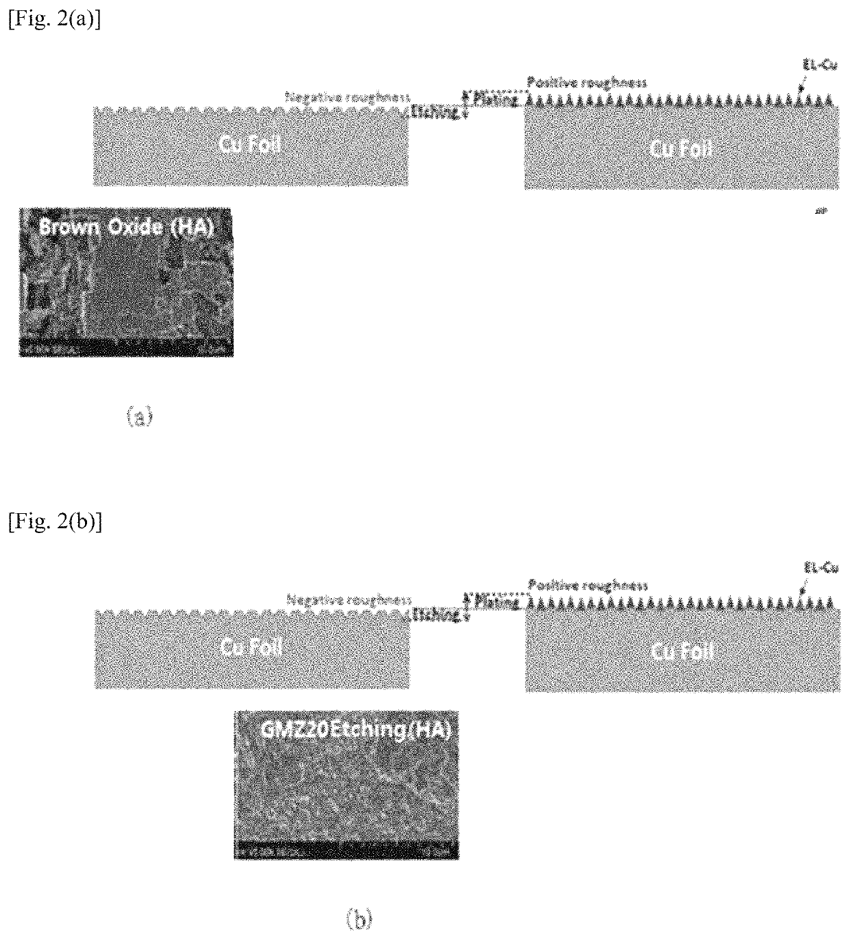 Plated laminate and printed circuit board