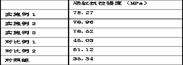 Processing technology capable of improving dyeing property of rattan