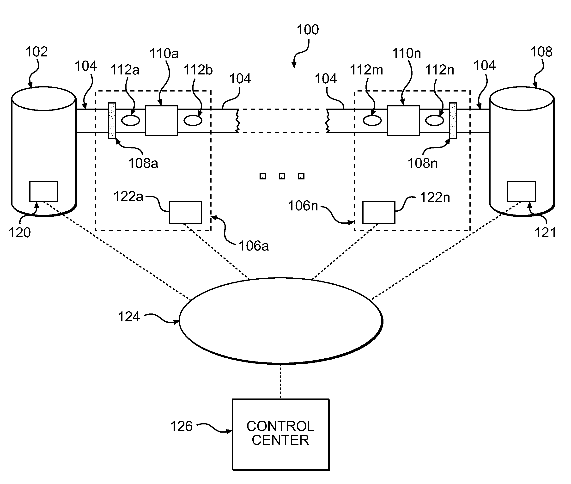 Method and apparatus for real time enhancing of the operation of a fluid transport pipeline