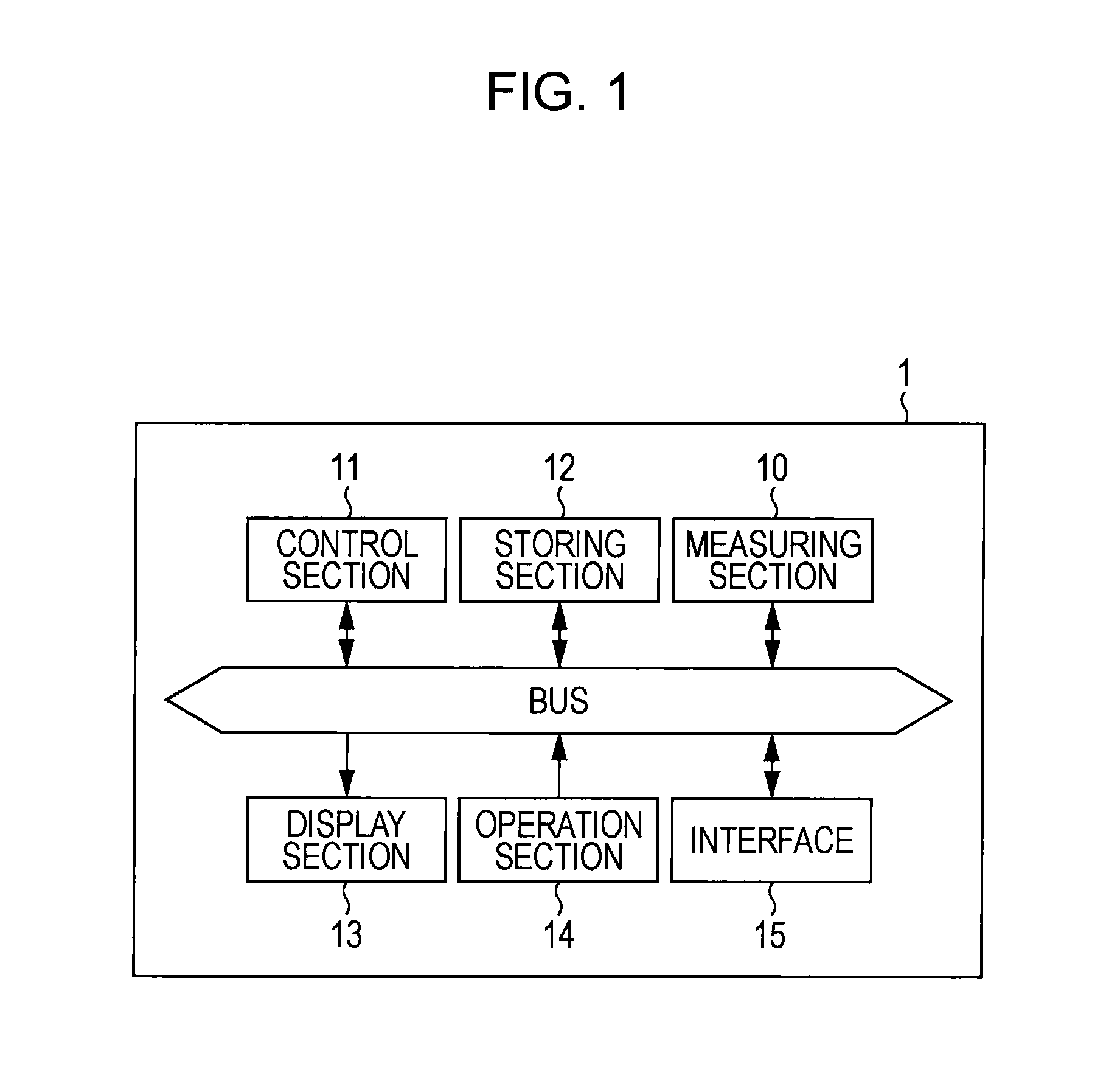 Magnetic field measuring apparatus