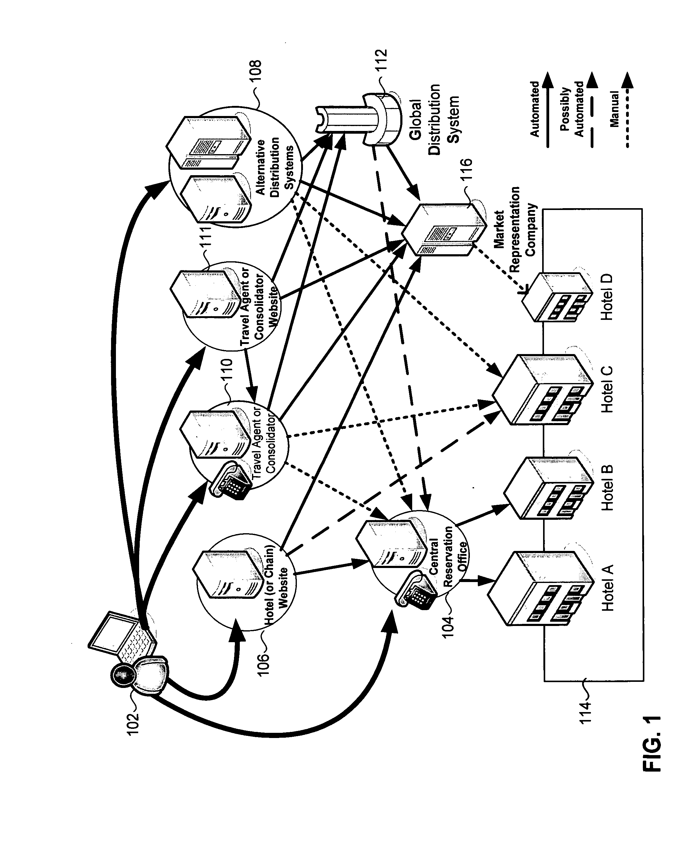 System and method for booking of hotel accommodations for travelers