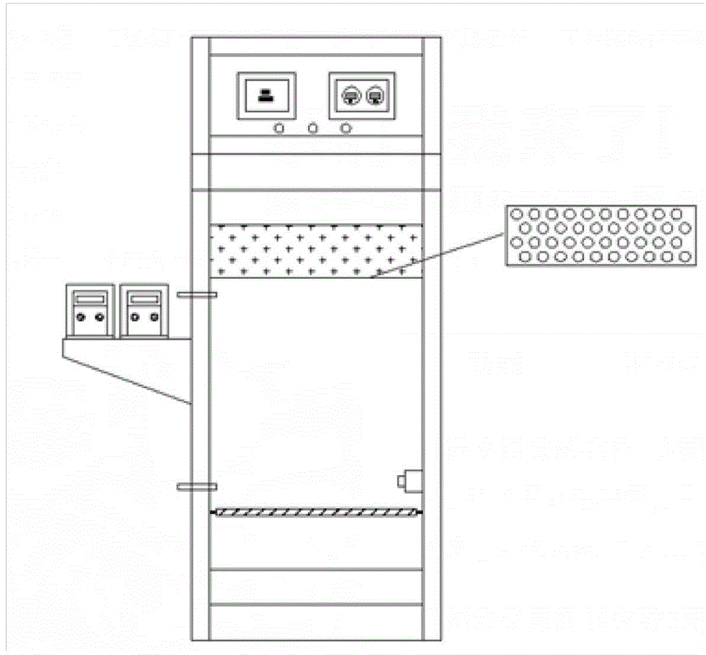 Preparation method of spray-type cement concrete capable of degrading NOx