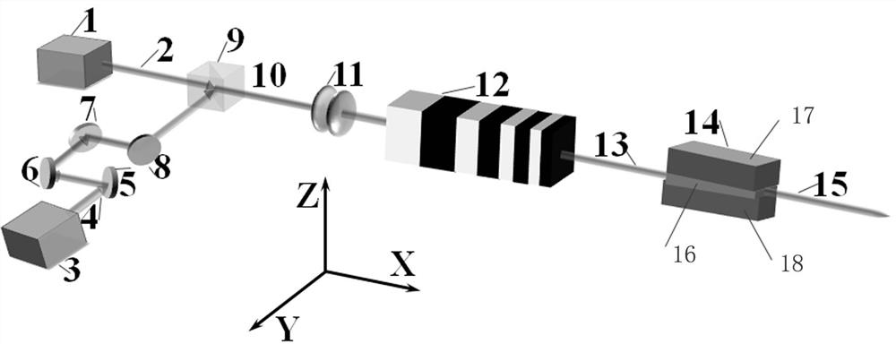 Device for generating optical comb based on optimized cascade difference frequency