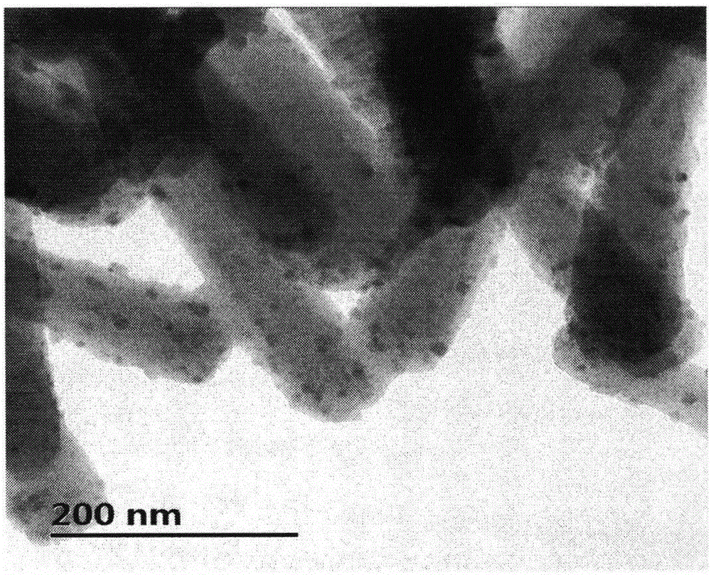 Carbon quantum dot loaded cuprous thiocyanate photovoltaic film and preparation method thereof