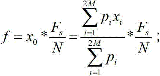 Calculation method of dielectric power factors of high-voltage electrical equipment