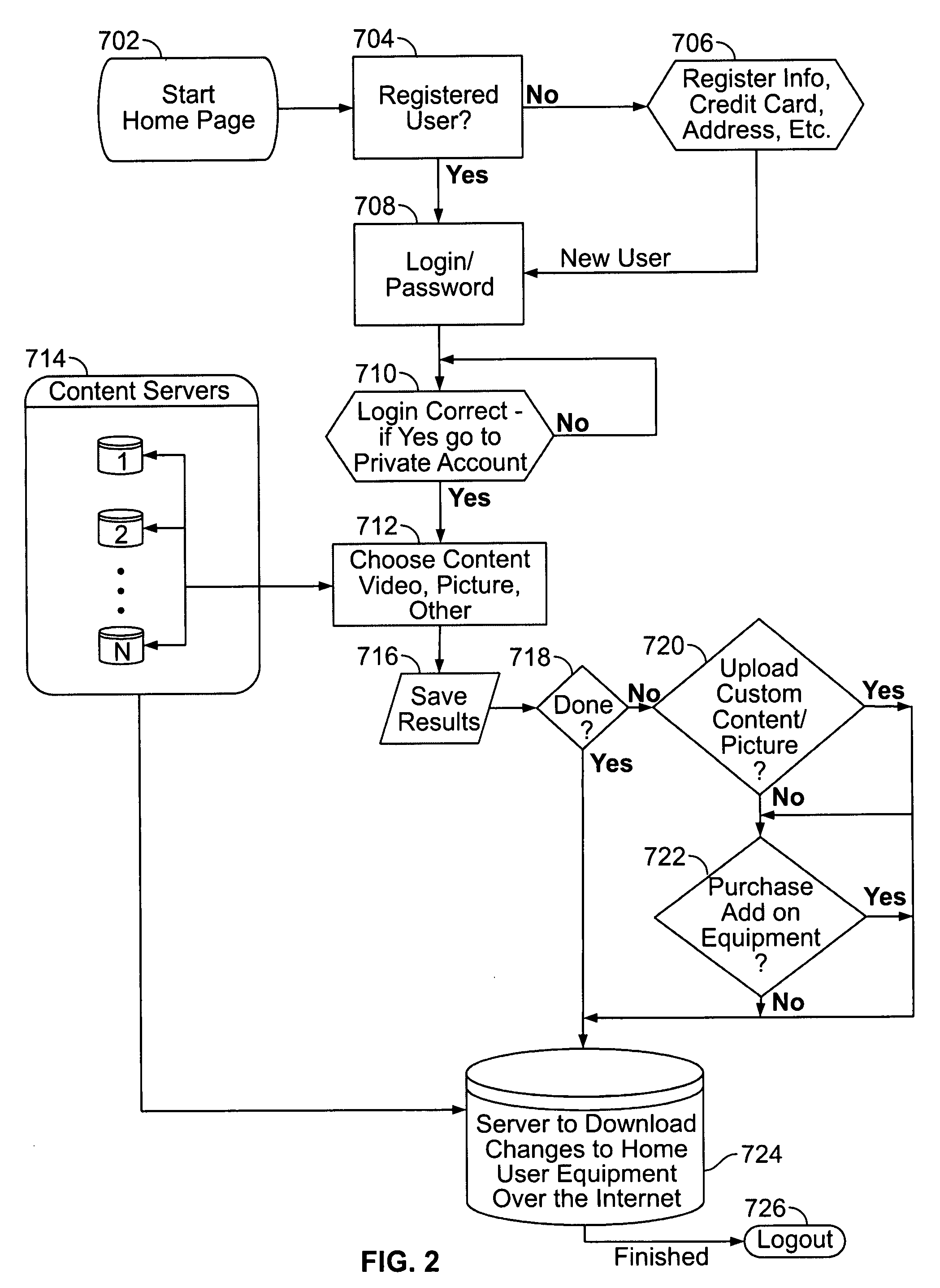 System and methods for the simultaneous display of multiple video signals in high definition format