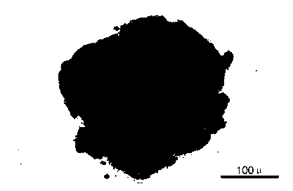 Preparation method of superparamagnetism easily-degradable oil stain absorption material and product obtained by method