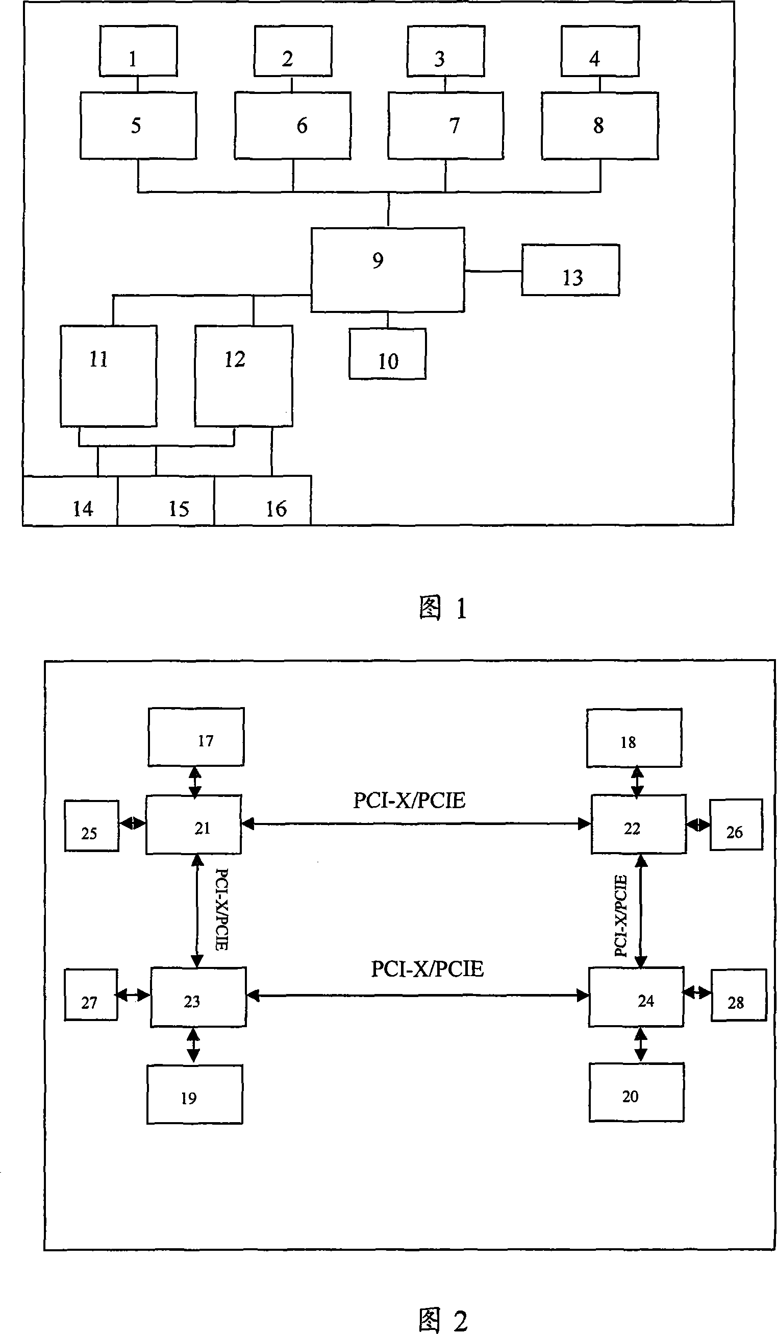 CPIC signal processing board