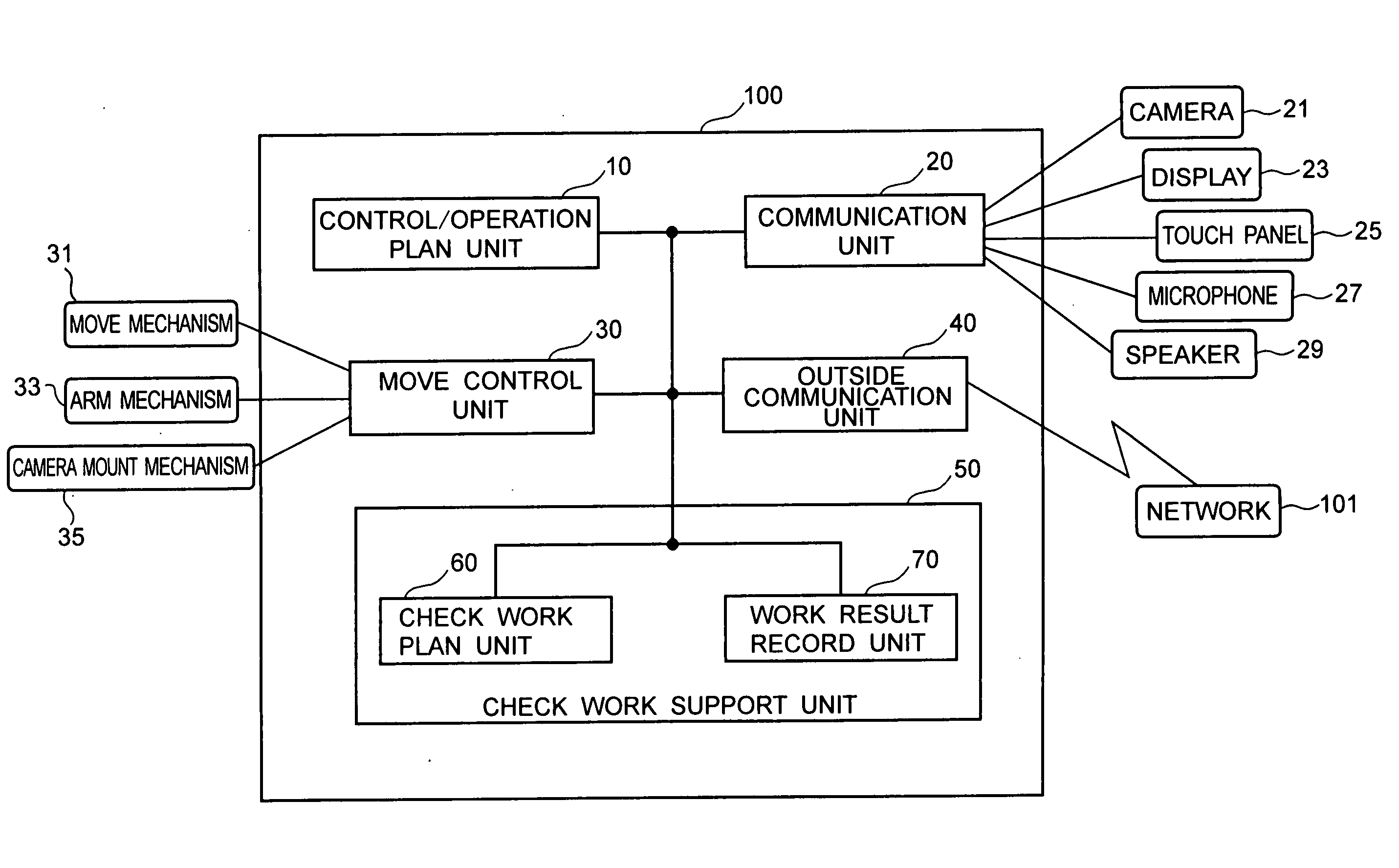 Robot and a robot control method