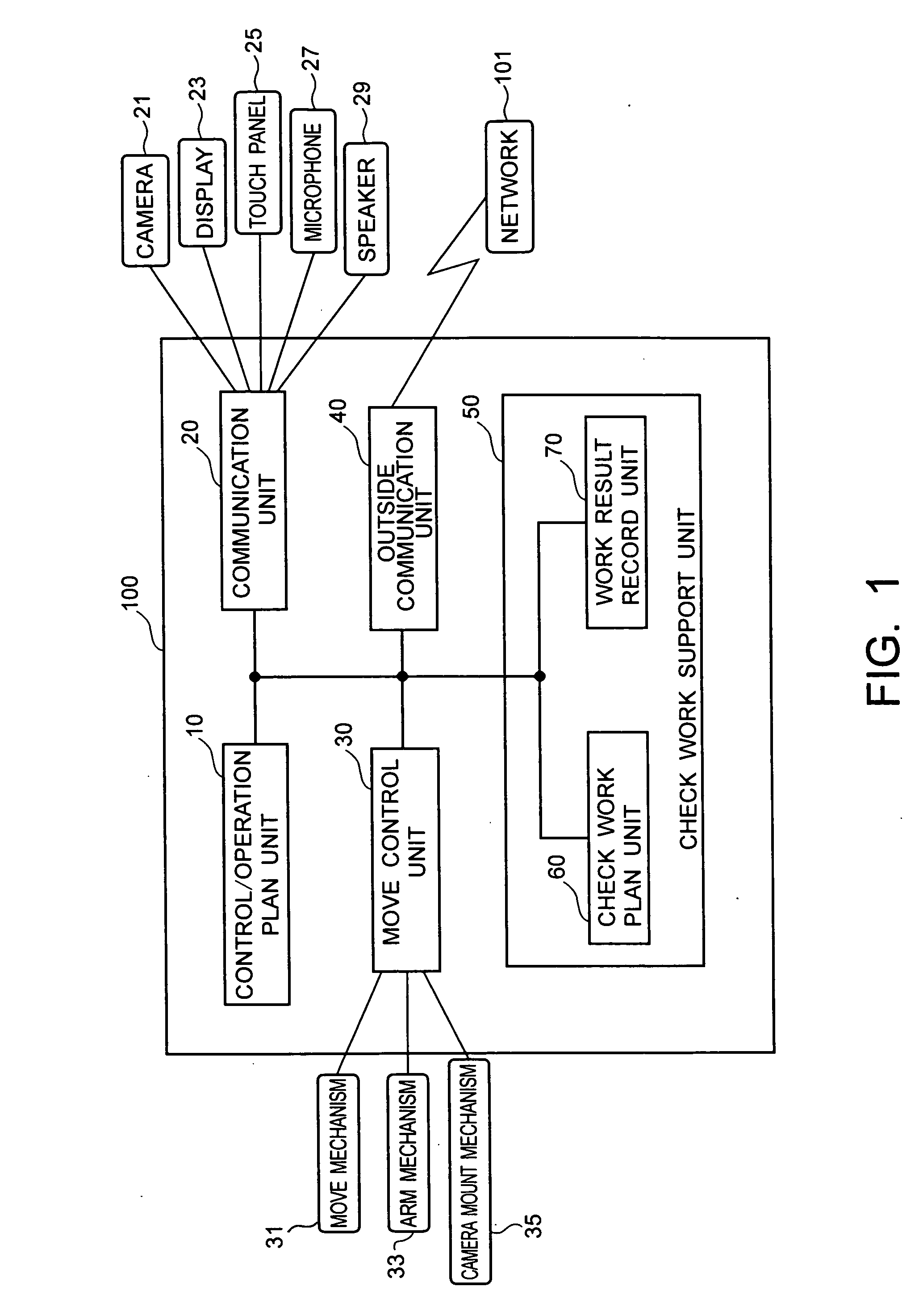 Robot and a robot control method