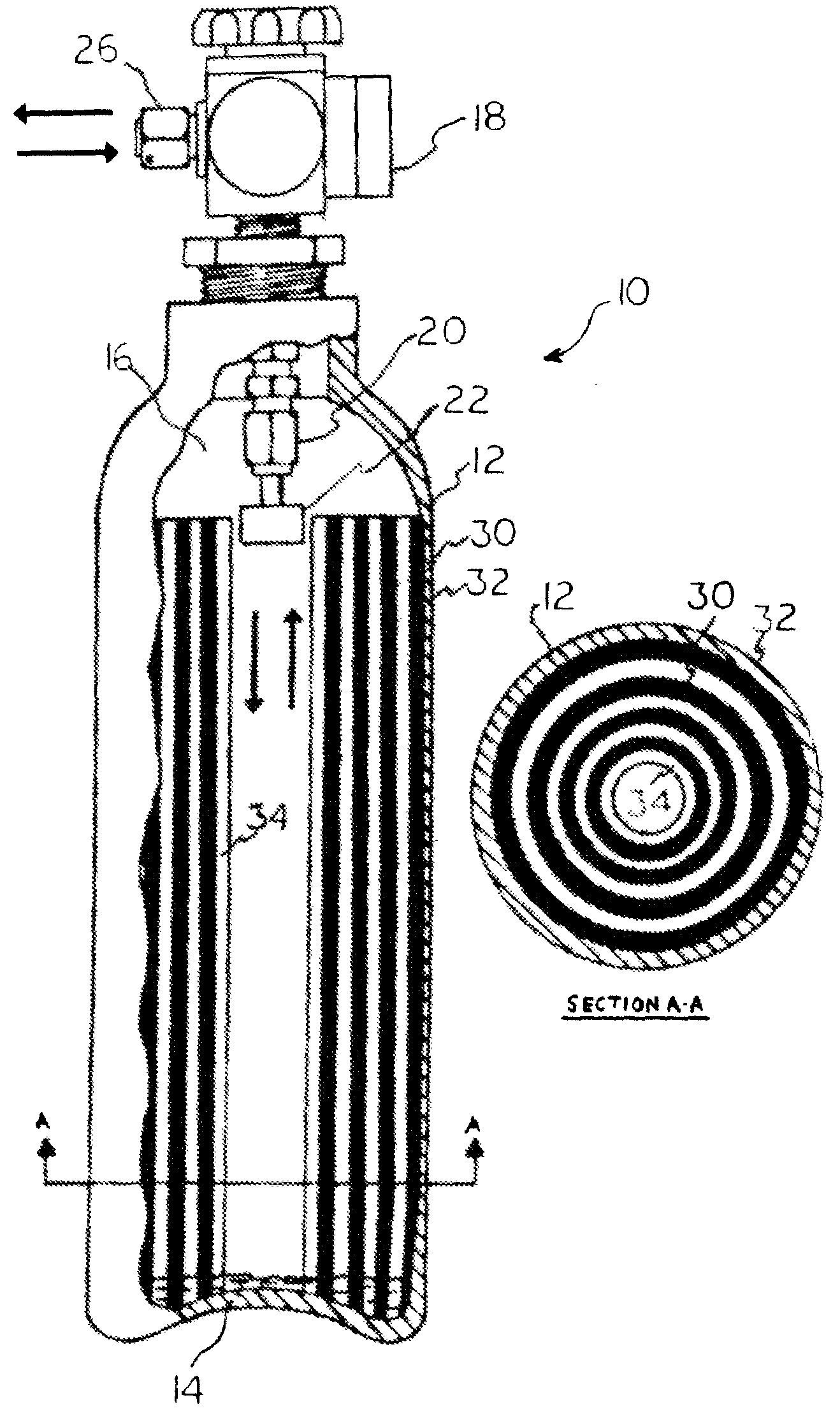 Wick systems for complexed gas technology