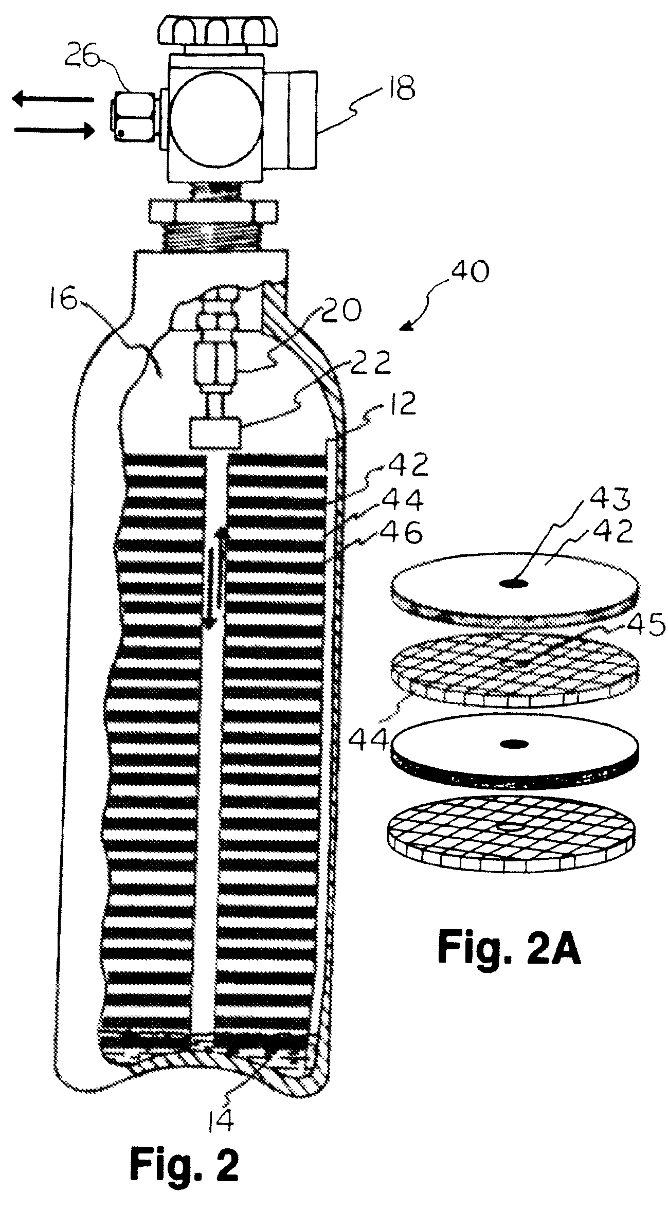 Wick systems for complexed gas technology