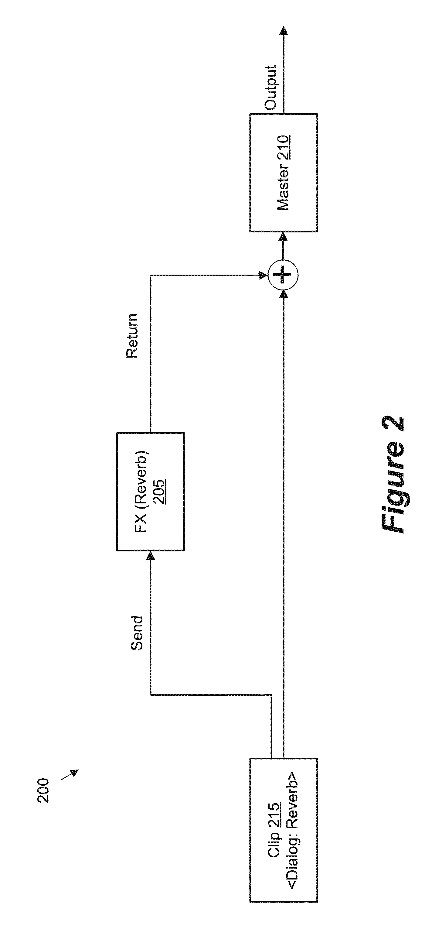 Audio meters and parameter controls