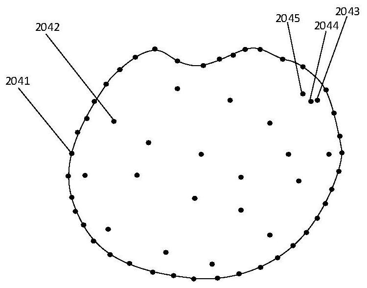 A scanning method and device for a line scan camera