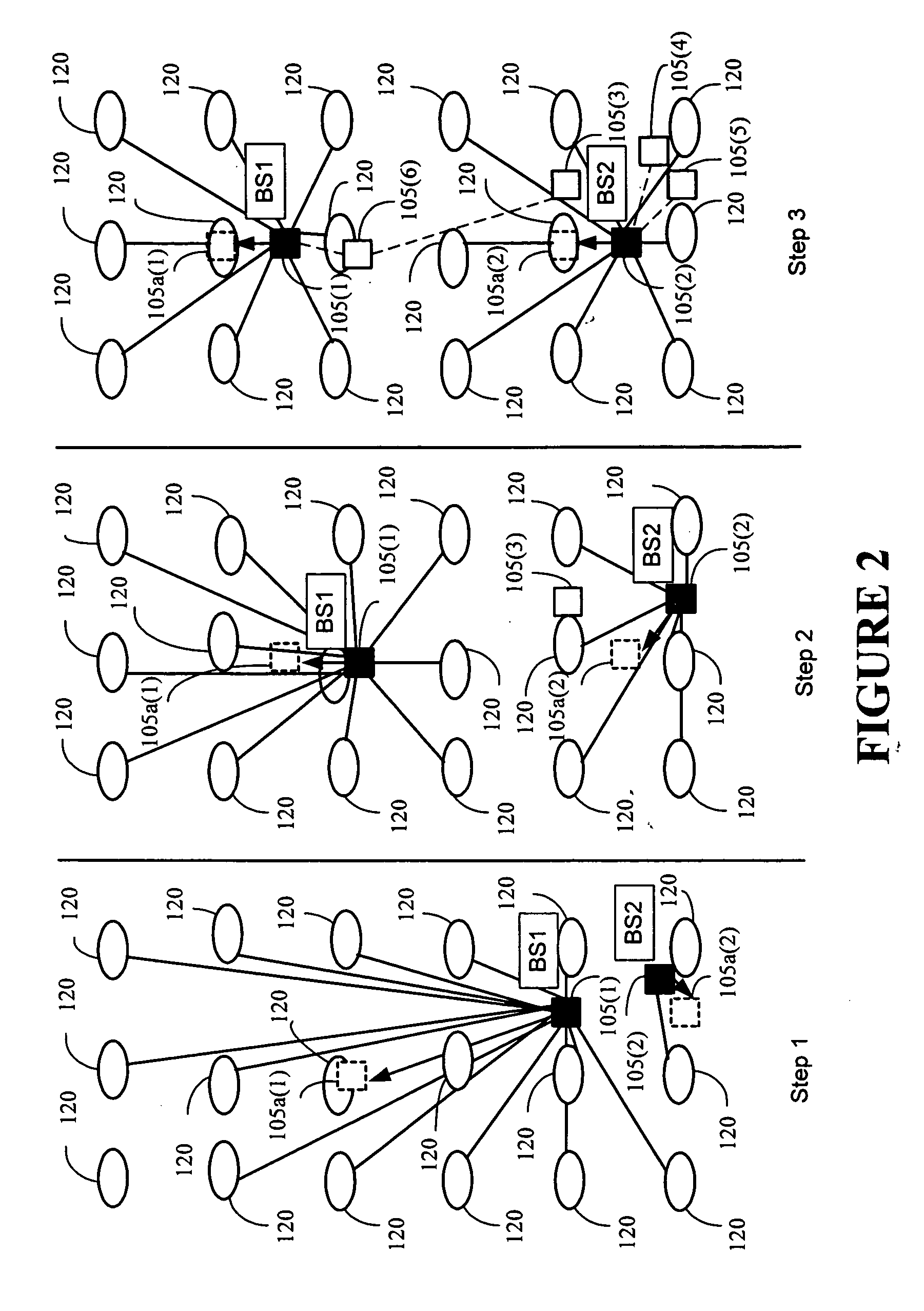 Adapting a communications network of wireless access nodes to a changing environment