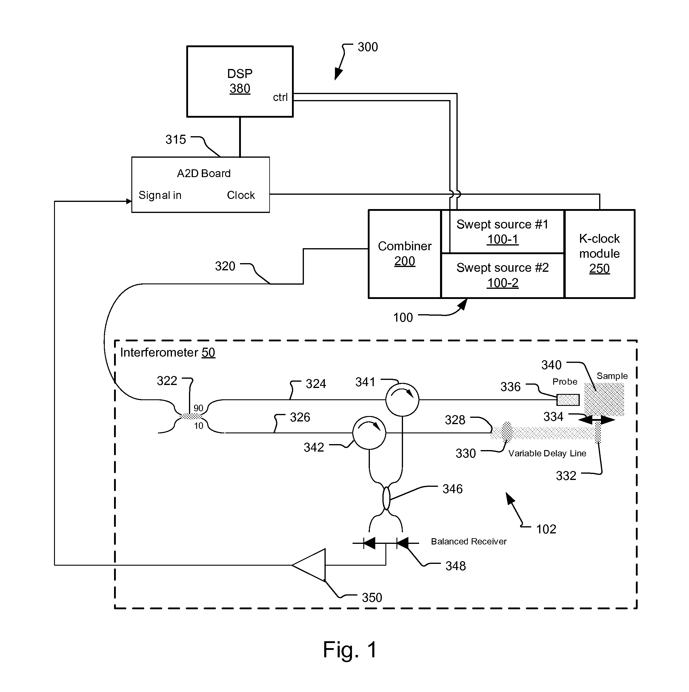 Integrated Dual Swept Source for OCT Medical Imaging