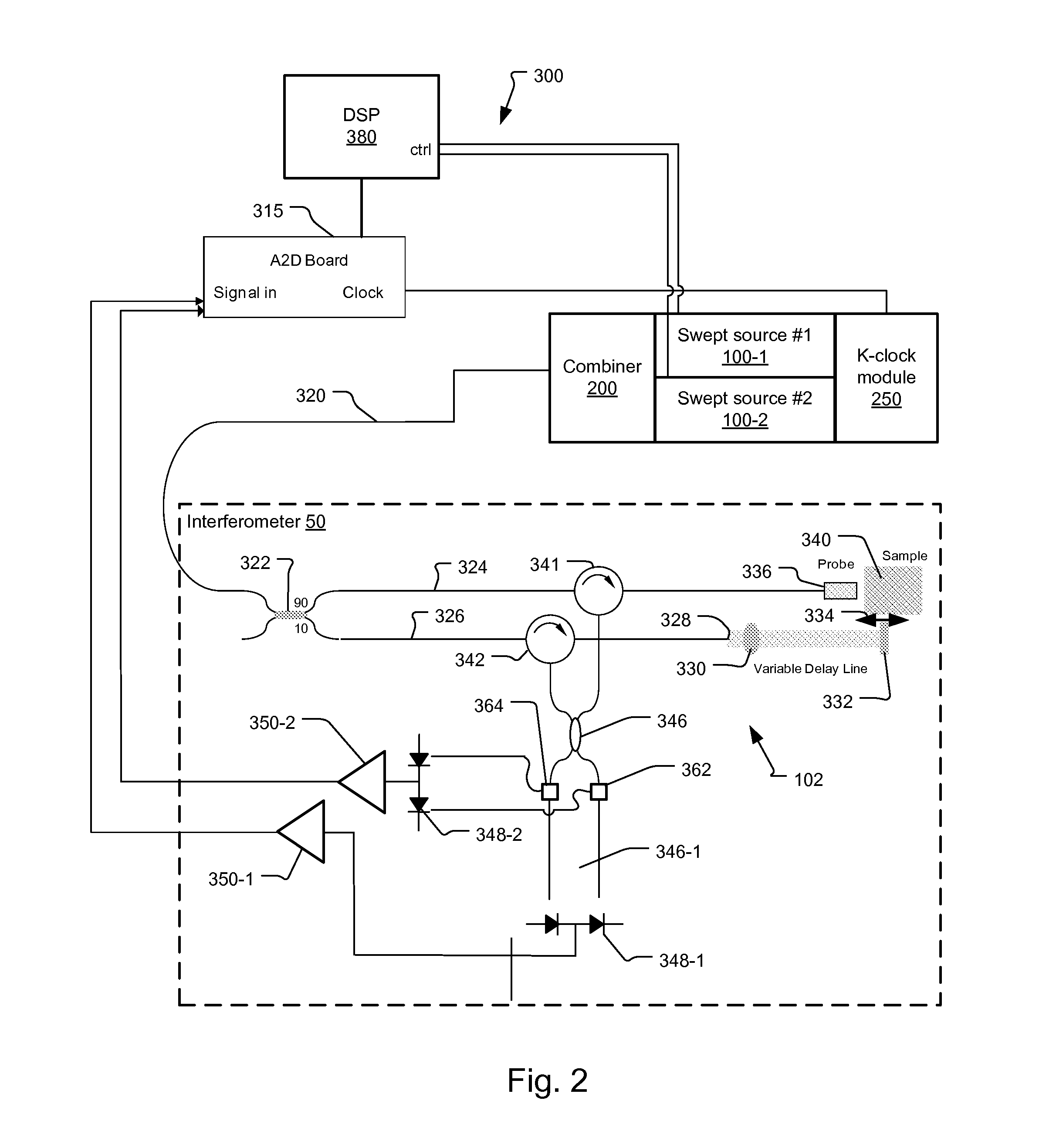 Integrated Dual Swept Source for OCT Medical Imaging