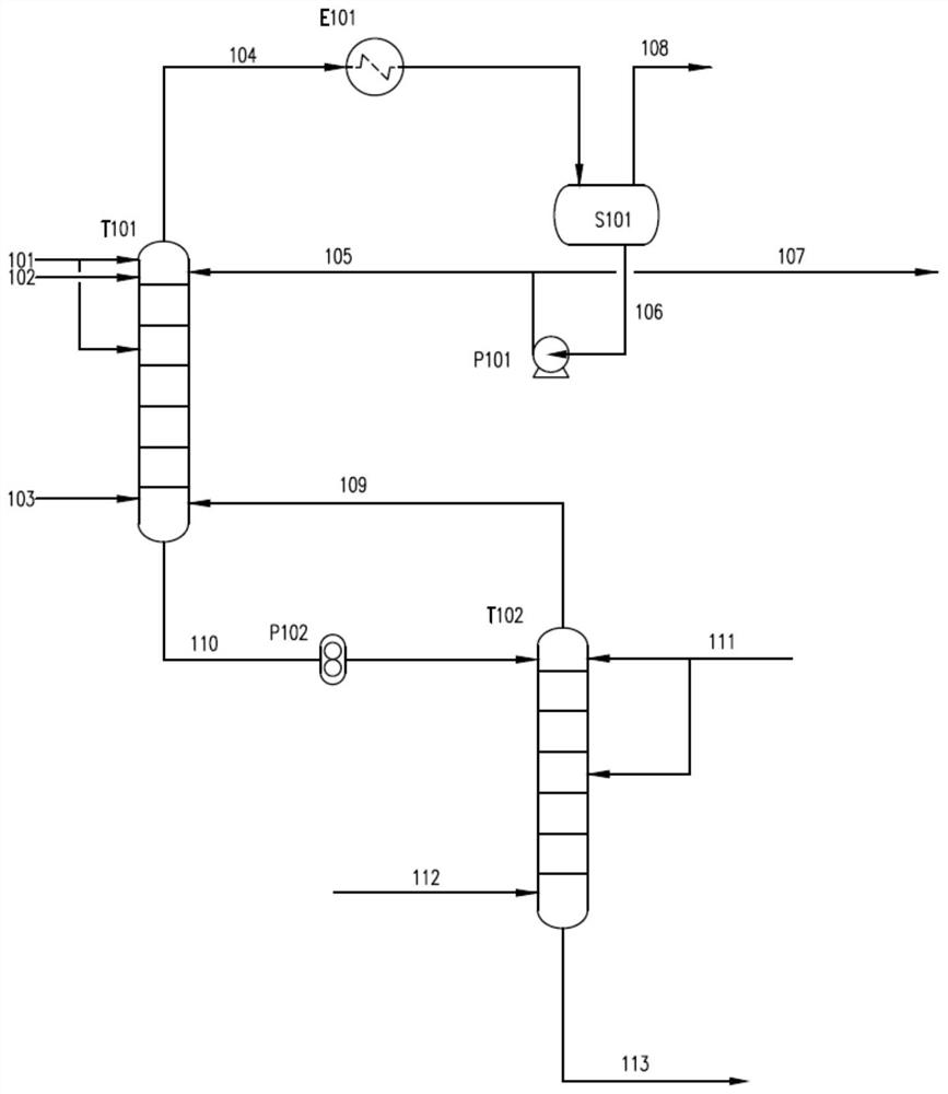 Method and device for preparing ethylene-vinyl acetate-vinyl alcohol copolymer