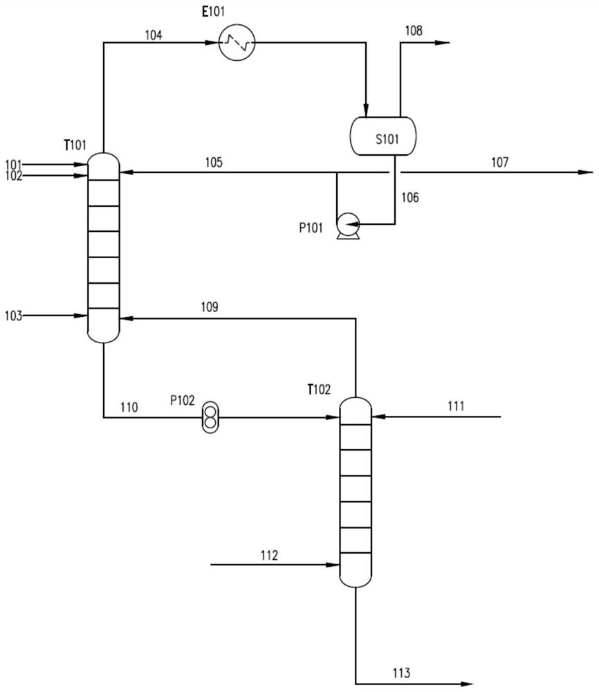 Method and device for preparing ethylene-vinyl acetate-vinyl alcohol copolymer