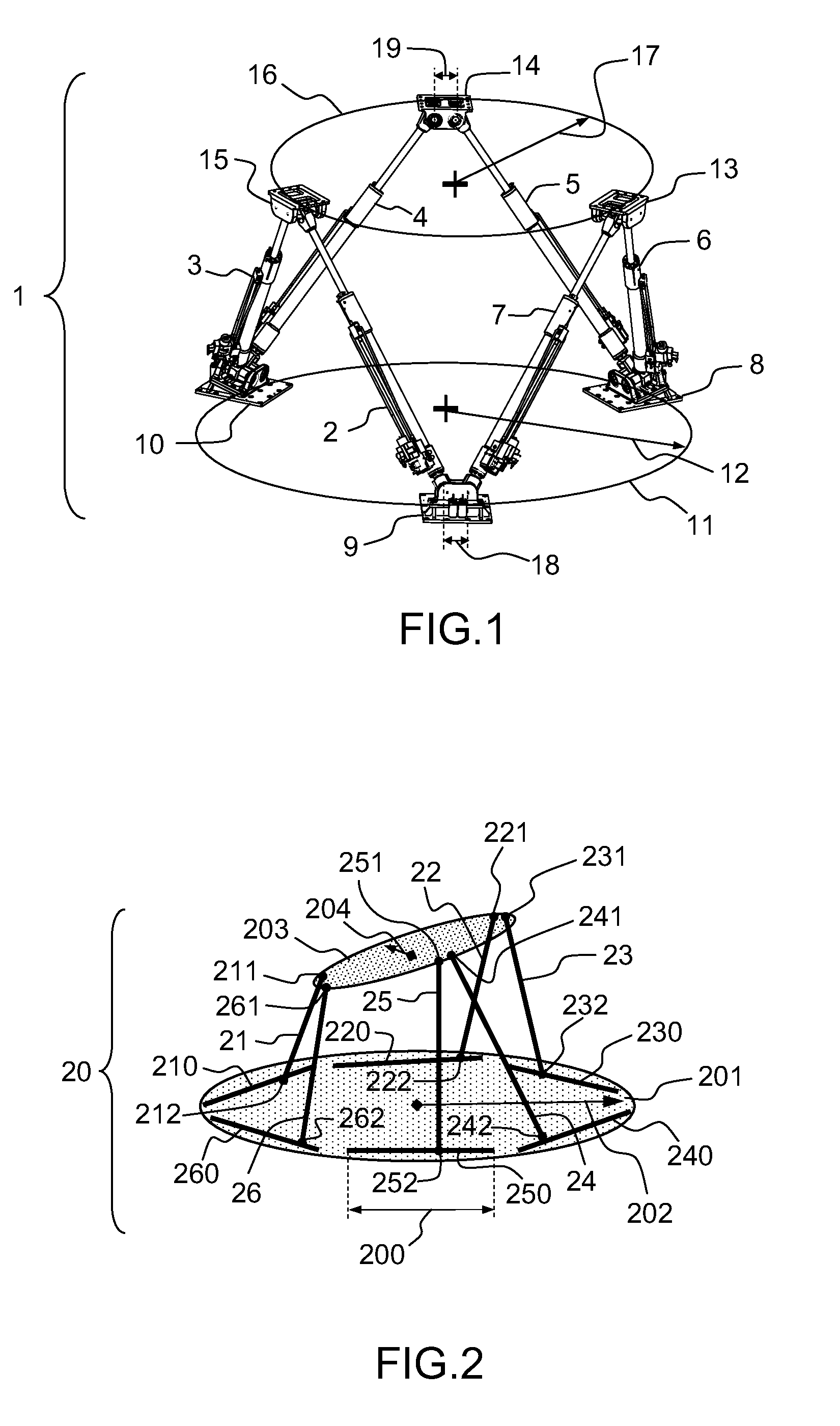 Hexapod actuator device