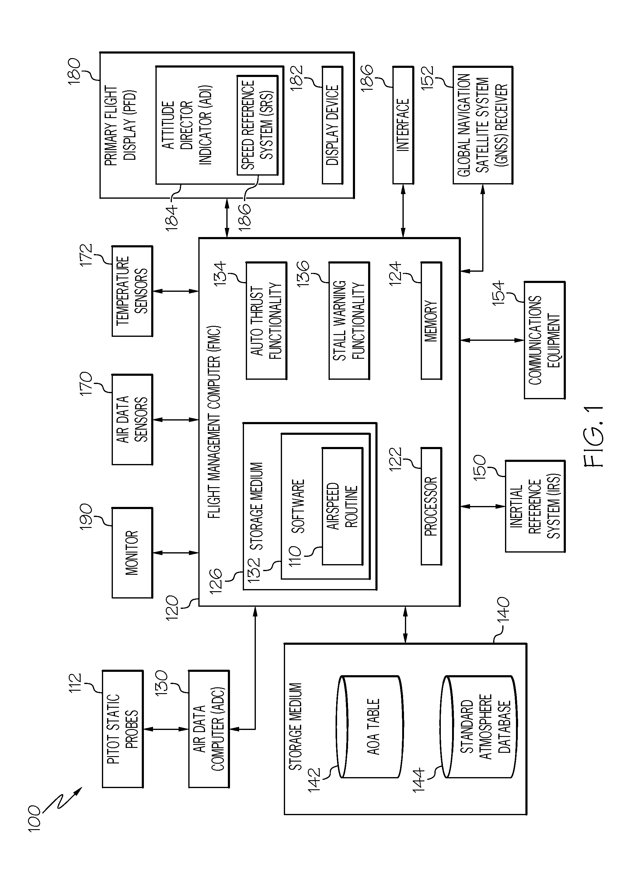 System and method for computing MACH number and true airspeed