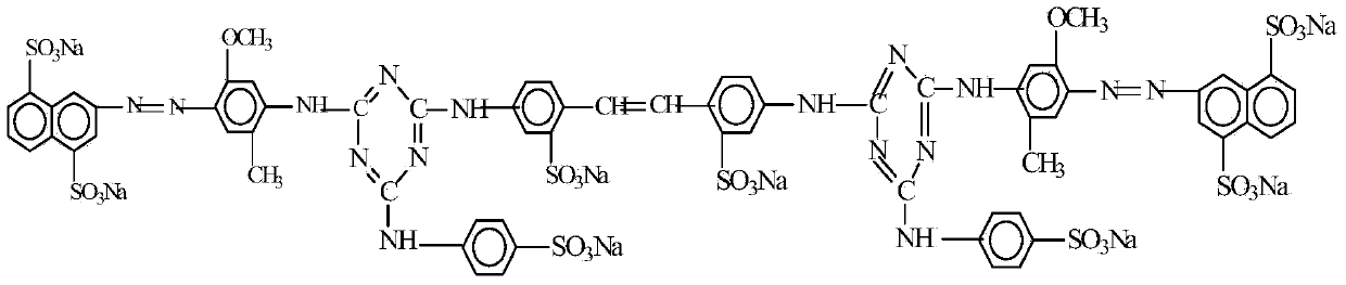 Method for producing direct yellow blend dye