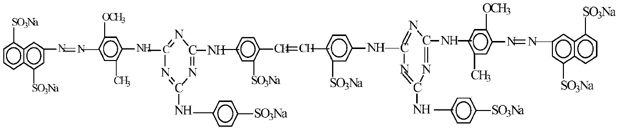 Method for producing direct yellow blend dye