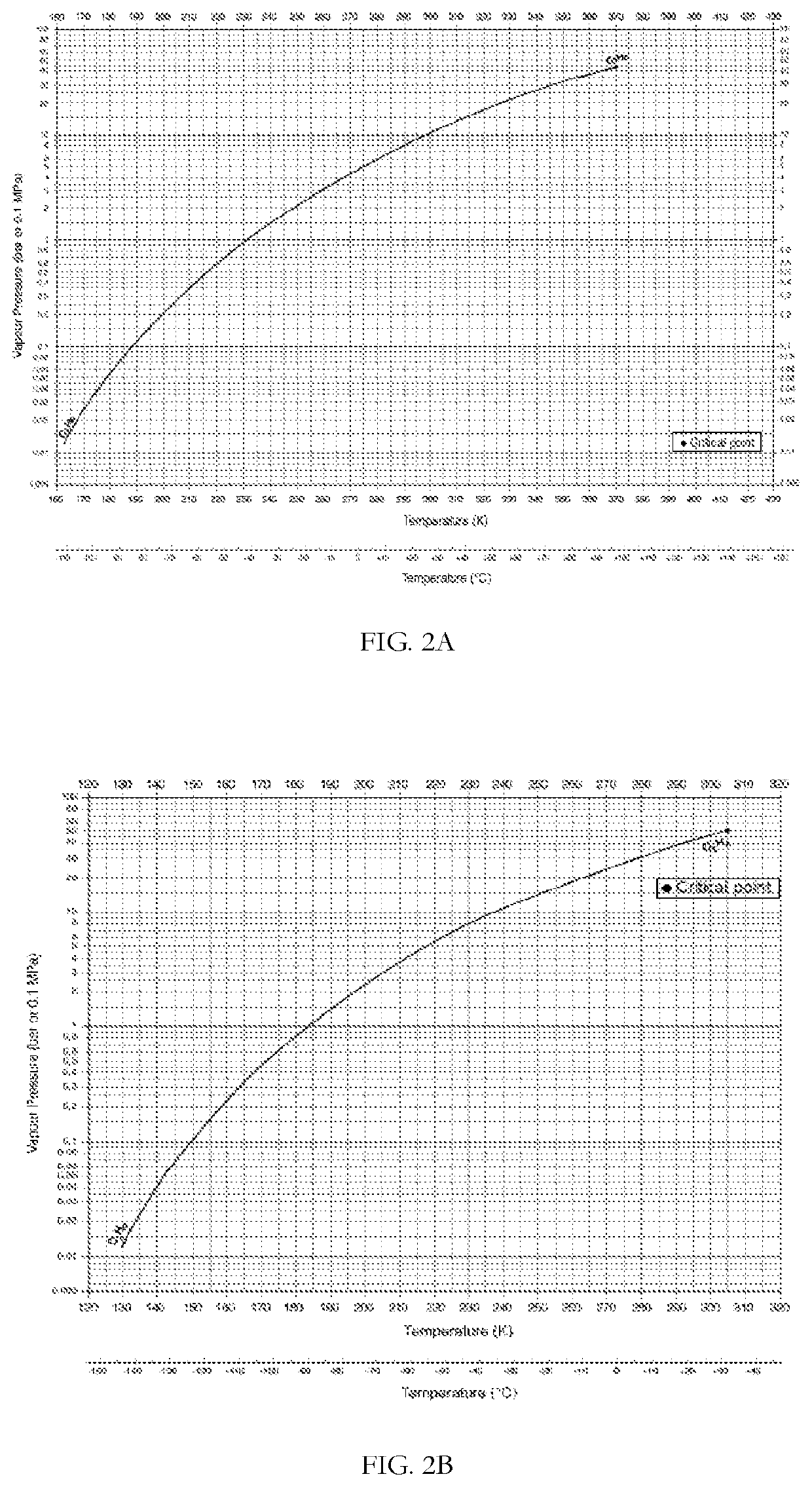 Supersonic treatment of vapor streams for separation and drying of hydrocarbon gases