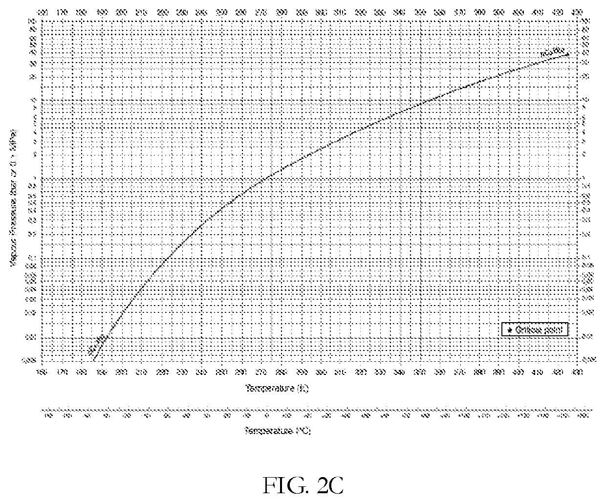 Supersonic treatment of vapor streams for separation and drying of hydrocarbon gases