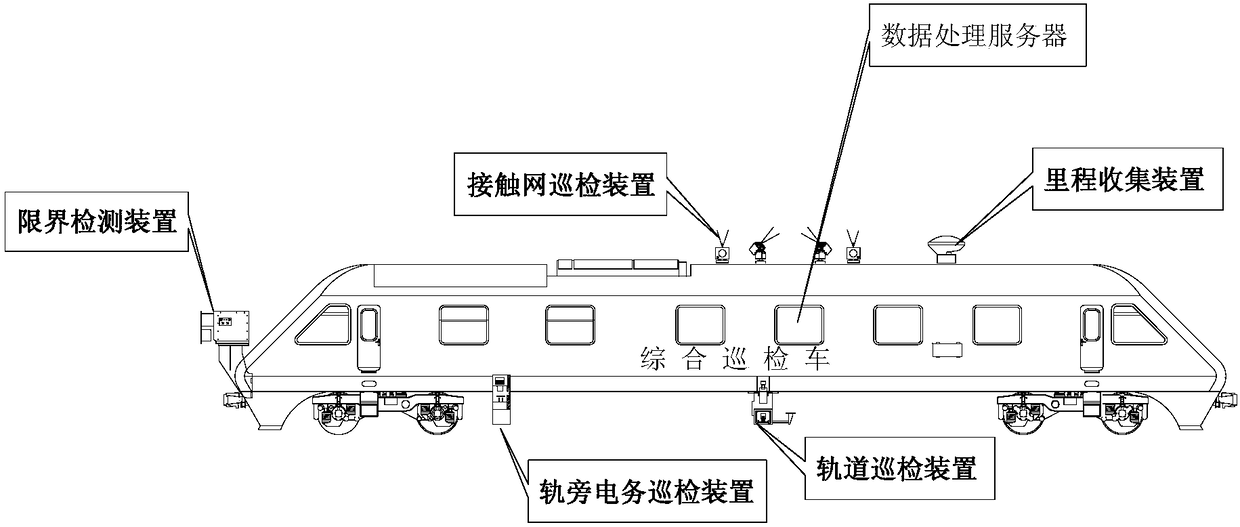 Railway line equipment appearance inspecting system