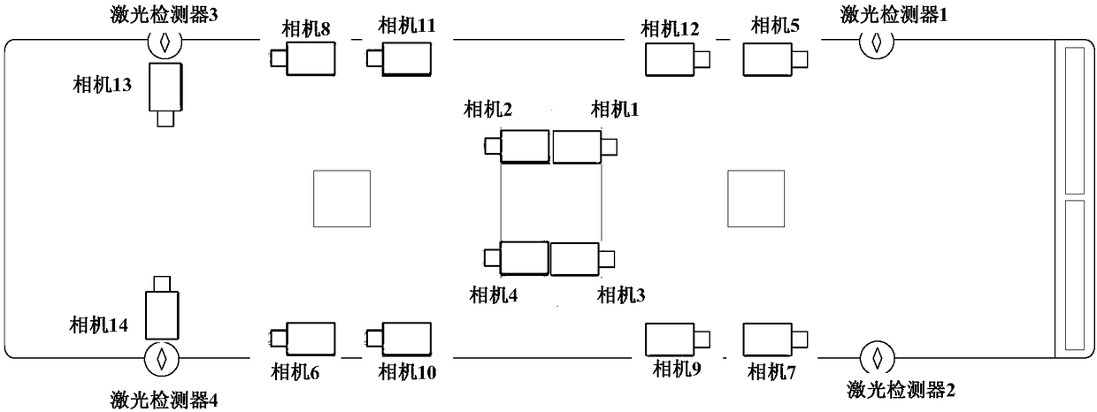 Railway line equipment appearance inspecting system