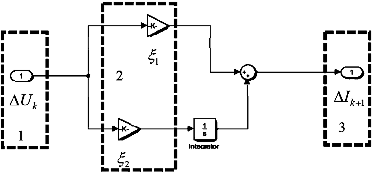 Method for realizing online prediction of maximum permissible power of lithium ion battery