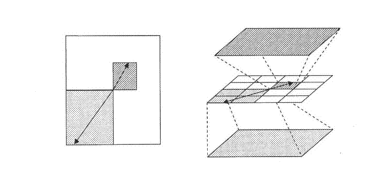 Method for regulating map scale automatically and dynamically for mobile terminal