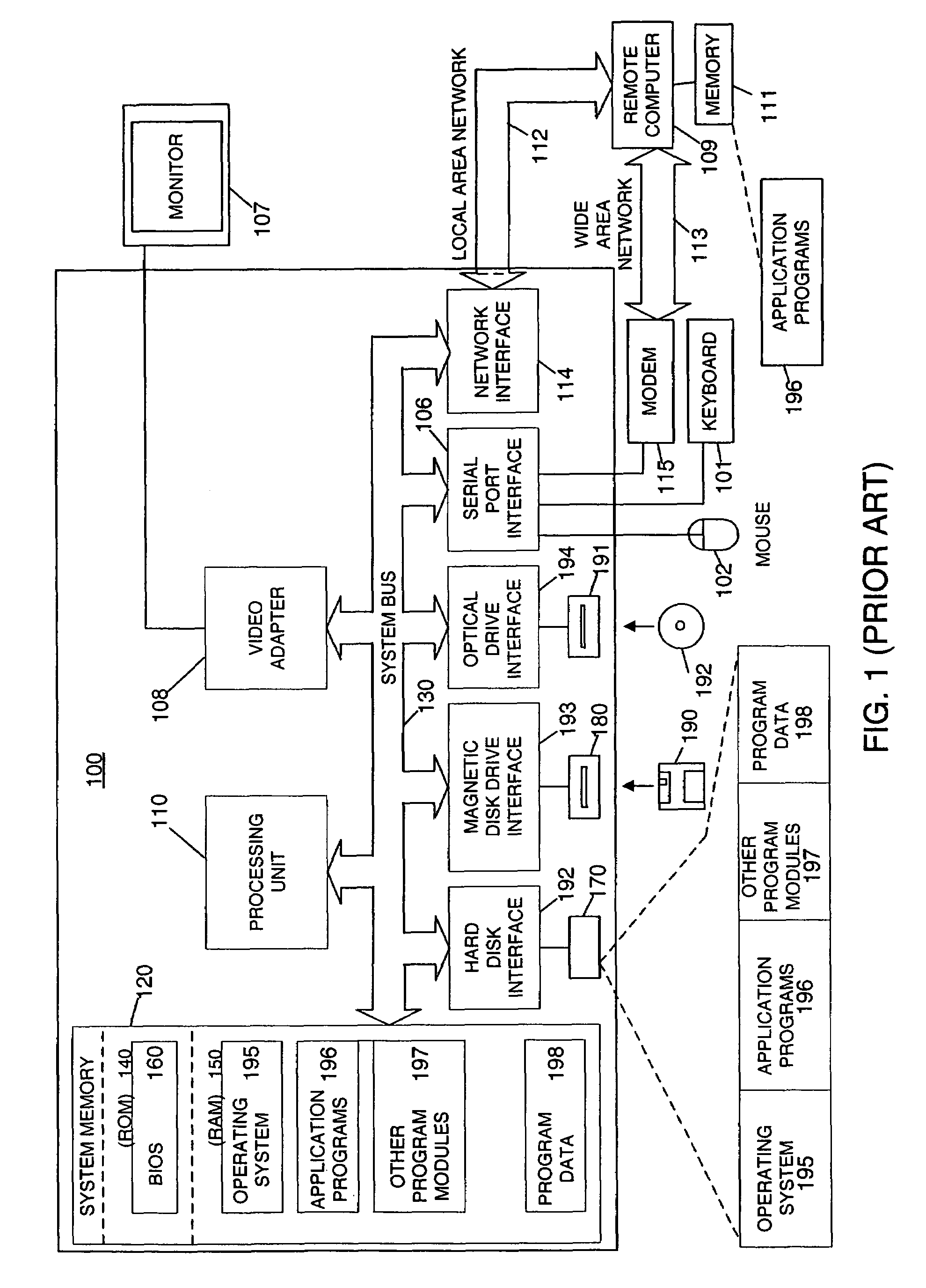 Computer user interface architecture that saves a user's non-linear navigation history and intelligently maintains that history