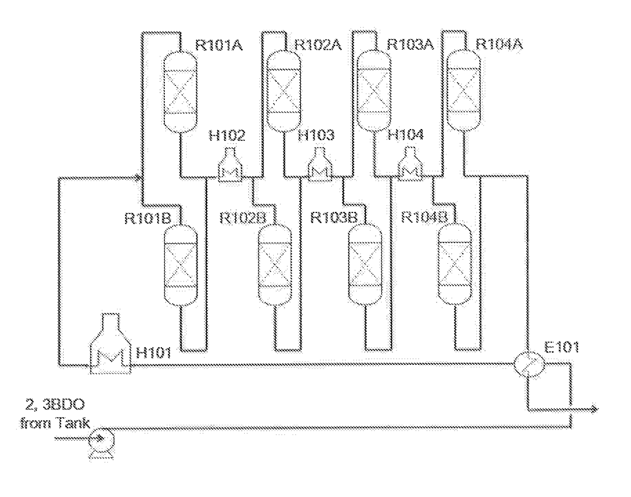 Method of preparing 1,3-butadiene and methyl ethyl ketone from 2,3-butanediol using adiabatic reactor