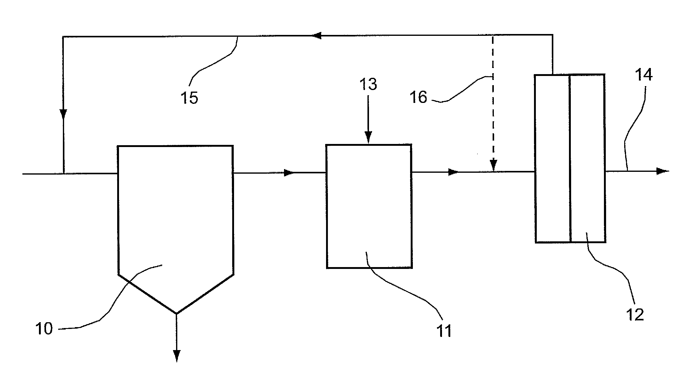 Water Treatment Method Including Powdered Activated Carbon Recycling