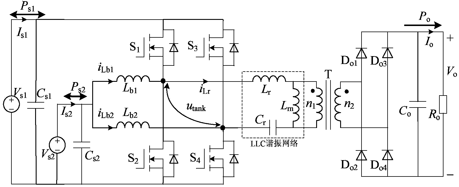 LLC resonance type three-port DC-DC converter and control method thereof