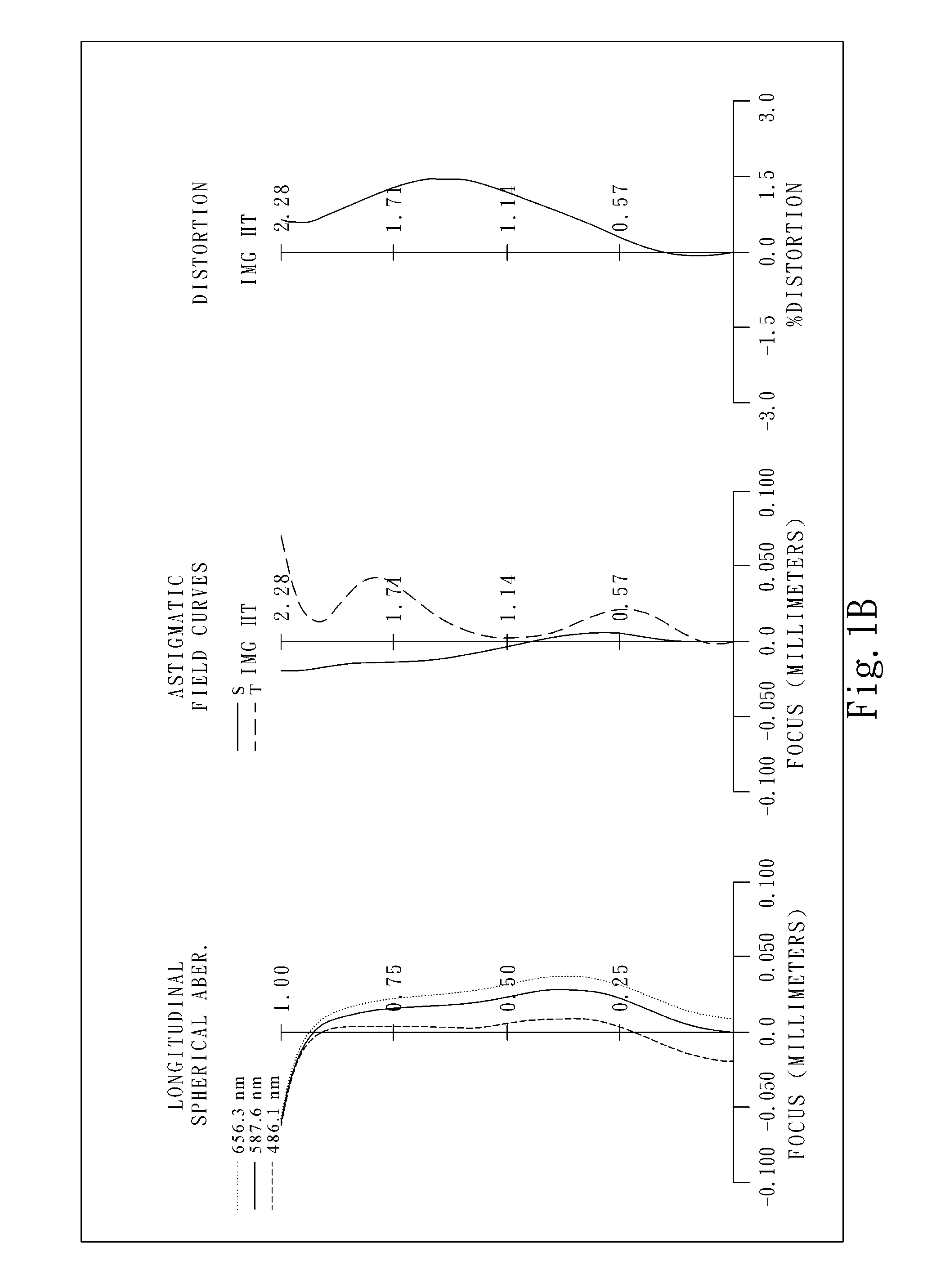 Image capturing lens system