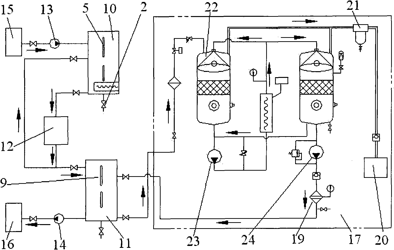 Waste lubricating oil treatment equipment and treatment method thereof