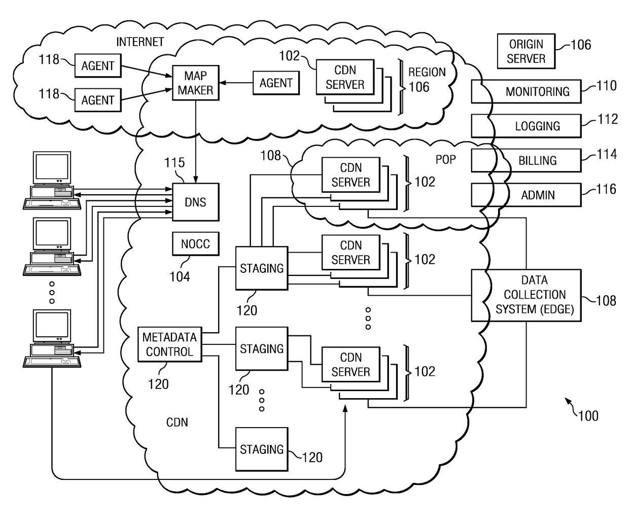 Multiple bitrate format-agnostic streaming architecture