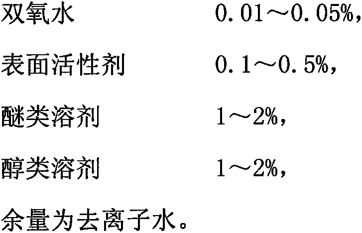 Photovoltaic welding strip detergent