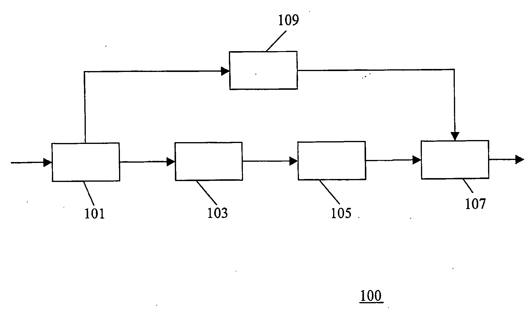 Transcoder and Method of Transcoding Therefore