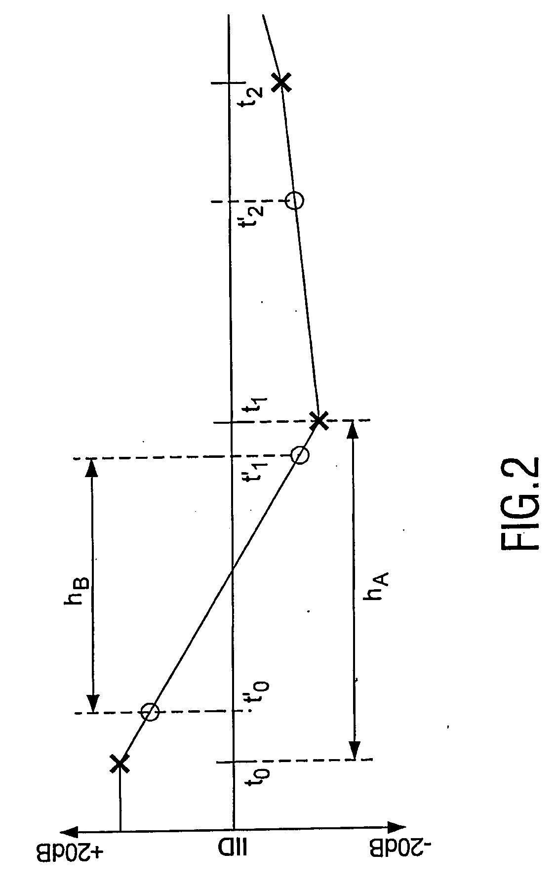 Transcoder and Method of Transcoding Therefore