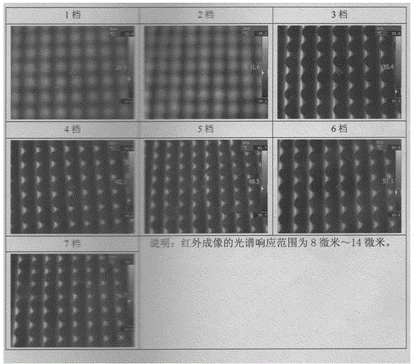 Far infrared jade mattress and preparation method thereof