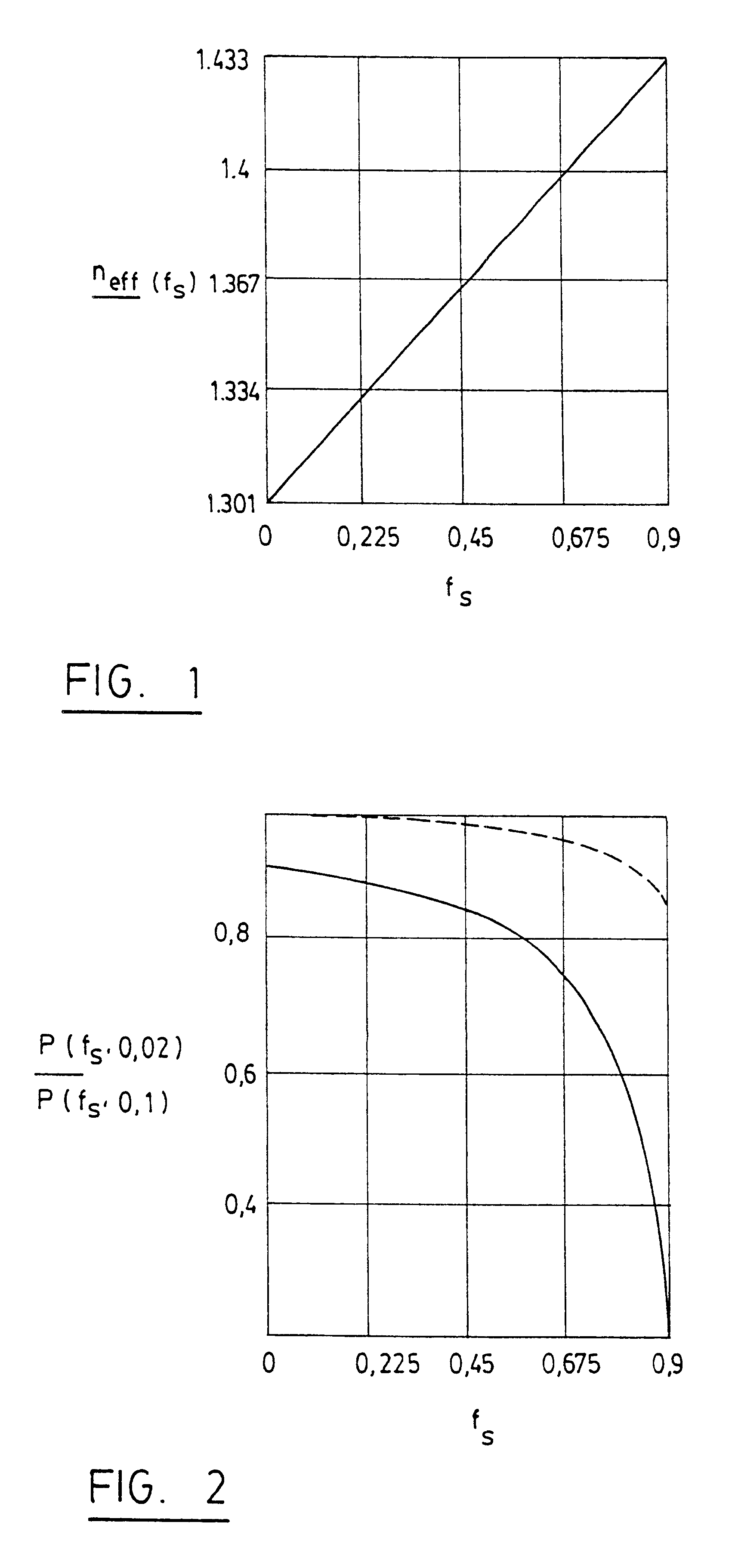 End-of-service indicator including a porous waveguide for respirator cartridge