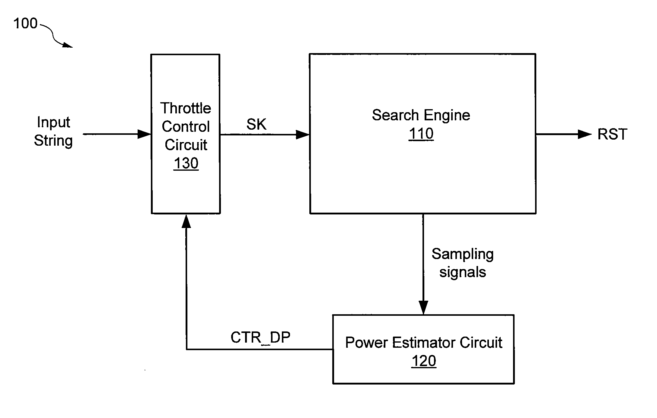 System for Dynamically Managing Power Consumption in a Search Engine