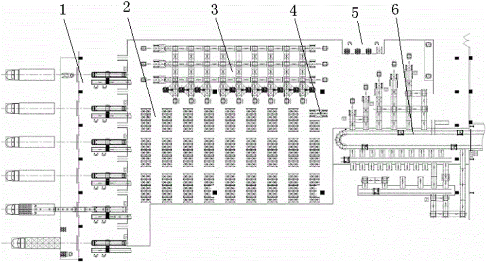 Automatic auxiliary material distributing and warehousing logistics system with ingredient conveyor line