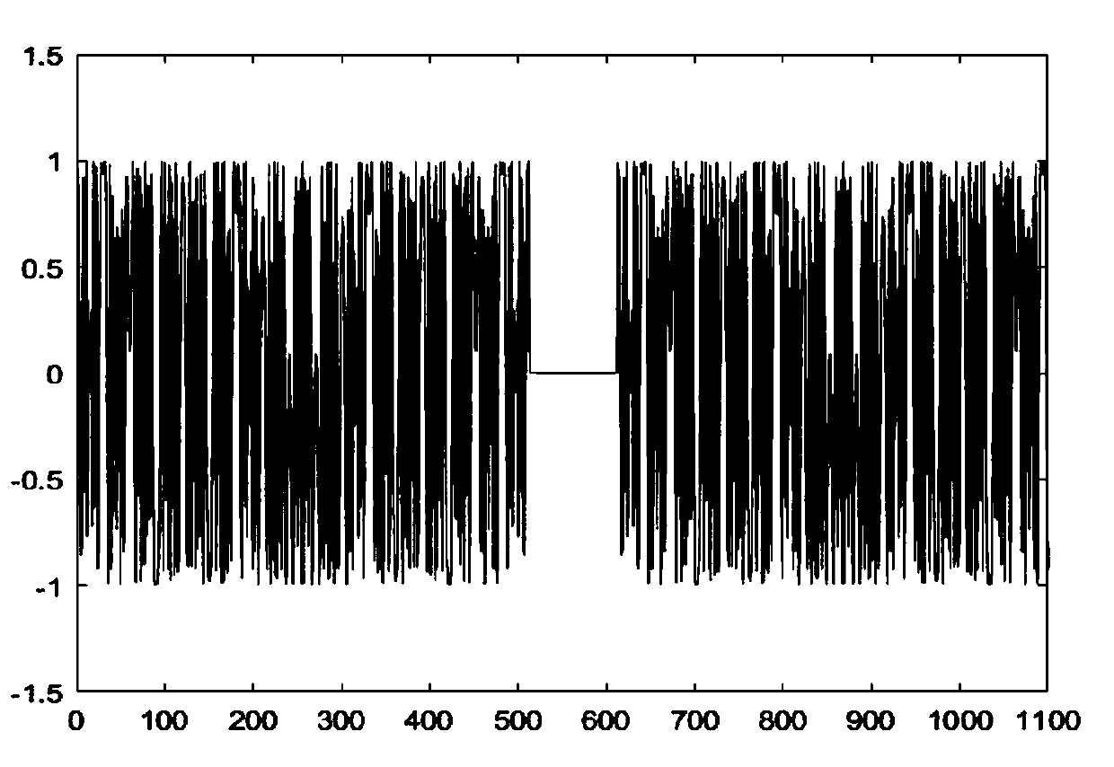 Synchronization Method of Underwater Acoustic Communication Based on Zadoff-chu Sequence and OFDM Technology